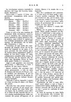 giornale/RML0026410/1927/unico/00000169