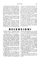 giornale/RML0026410/1927/unico/00000197