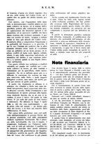 giornale/RML0026410/1927/unico/00000199