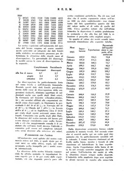 Rassegna economica dell'Europa mediorientale organo ufficiale dell'Istituto nazionale per l'espansione economica italiana all'estero