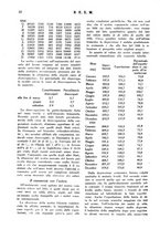 giornale/RML0026410/1927/unico/00000242