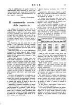 giornale/RML0026410/1927/unico/00000285