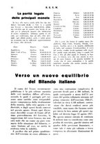 giornale/RML0026410/1927/unico/00000318