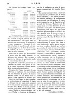 giornale/RML0026410/1927/unico/00000330