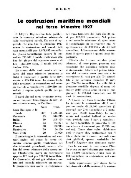 Rassegna economica dell'Europa mediorientale organo ufficiale dell'Istituto nazionale per l'espansione economica italiana all'estero