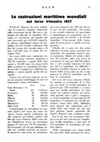 giornale/RML0026410/1927/unico/00000337