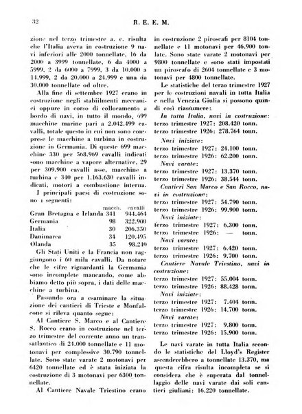 Rassegna economica dell'Europa mediorientale organo ufficiale dell'Istituto nazionale per l'espansione economica italiana all'estero