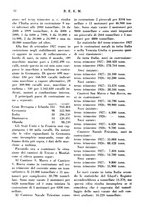 giornale/RML0026410/1927/unico/00000338