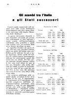 giornale/RML0026410/1928/unico/00000014