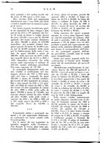 giornale/RML0026410/1928/unico/00000016