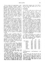 giornale/RML0026410/1928/unico/00000037