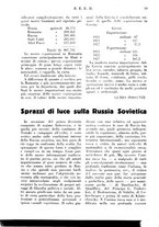 giornale/RML0026410/1928/unico/00000071