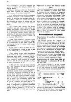 giornale/RML0026410/1928/unico/00000120