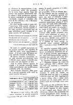 giornale/RML0026410/1928/unico/00000134