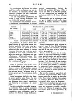 giornale/RML0026410/1928/unico/00000136