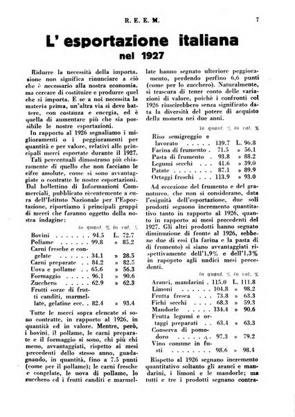 Rassegna economica dell'Europa mediorientale organo ufficiale dell'Istituto nazionale per l'espansione economica italiana all'estero