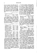 giornale/RML0026410/1928/unico/00000148