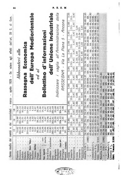 Rassegna economica dell'Europa mediorientale organo ufficiale dell'Istituto nazionale per l'espansione economica italiana all'estero