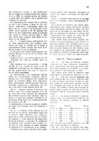 giornale/RML0026410/1928/unico/00000207