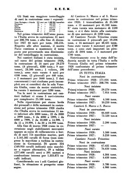 Rassegna economica dell'Europa mediorientale organo ufficiale dell'Istituto nazionale per l'espansione economica italiana all'estero