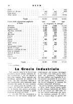 giornale/RML0026410/1928/unico/00000246