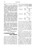 giornale/RML0026410/1928/unico/00000248