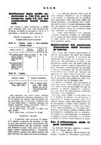 giornale/RML0026410/1928/unico/00000253