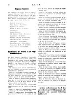 giornale/RML0026410/1928/unico/00000256