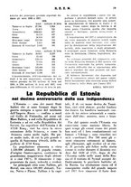 giornale/RML0026410/1928/unico/00000257