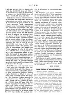 giornale/RML0026410/1928/unico/00000283