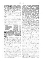 giornale/RML0026410/1928/unico/00000347