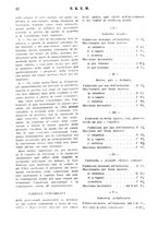 giornale/RML0026410/1928/unico/00000382