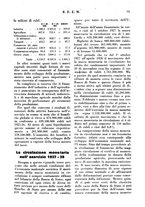 giornale/RML0026410/1928/unico/00000393