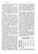 giornale/RML0026410/1928/unico/00000459