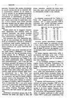 giornale/RML0026410/1928/unico/00000483