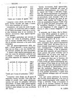 giornale/RML0026410/1928/unico/00000493