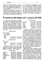 giornale/RML0026410/1928/unico/00000495