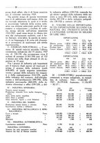 giornale/RML0026410/1929/unico/00000026