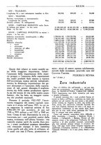 giornale/RML0026410/1929/unico/00000028