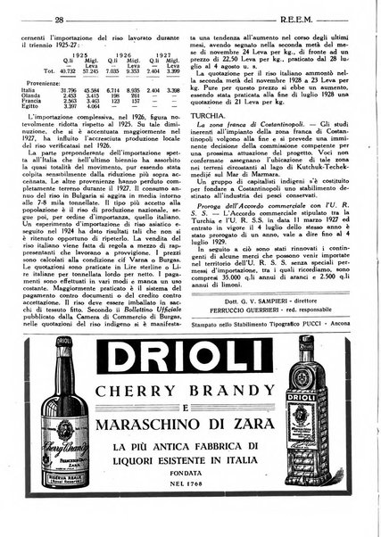 Rassegna economica dell'Europa mediorientale organo ufficiale dell'Istituto nazionale per l'espansione economica italiana all'estero