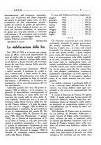 giornale/RML0026410/1929/unico/00000083