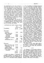 giornale/RML0026410/1929/unico/00000118