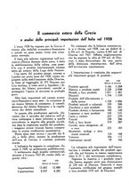 giornale/RML0026410/1929/unico/00000126