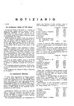 giornale/RML0026410/1929/unico/00000191