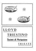 giornale/RML0026410/1929/unico/00000195