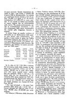 giornale/RML0026410/1929/unico/00000213