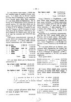 giornale/RML0026410/1929/unico/00000222