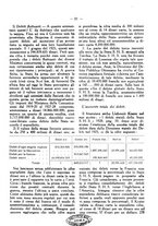 giornale/RML0026410/1929/unico/00000223