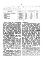 giornale/RML0026410/1929/unico/00000225