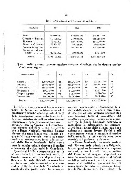 Rassegna economica dell'Europa mediorientale organo ufficiale dell'Istituto nazionale per l'espansione economica italiana all'estero